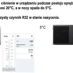 Jakie ciśnienie w klimatyzacji domowej R32? Uniknij problemów z działaniem