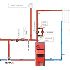 Schemat instalacji CO otwartej z zaworem trójdrożnym - uniknij błędów
