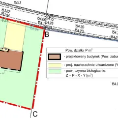 Jak wypełnić wniosek o pozwolenie na budowę b-1 bez błędów
