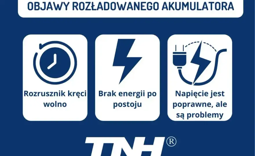 Ile wytrzymuje akumulator samochodowy? Sprawdź, co go skraca