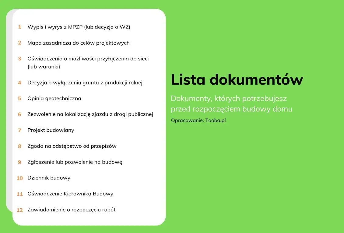 Zdjęcie Jakie dokumenty do pozwolenia na budowę domu są naprawdę niezbędne?